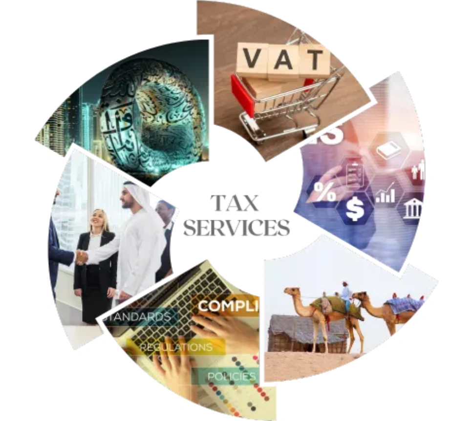 ICV Certificate in UAE